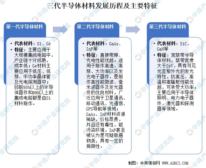人保伴您前行,人保财险政银保 _工业软件行业竞争分析及发展前景预测 挑战与机遇