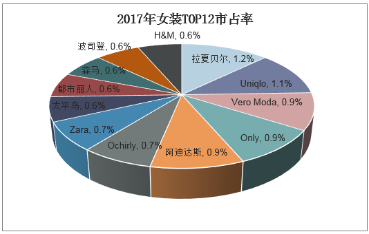 2025特种光缆行业市场发展现状及企业竞争格局、未来趋势分析_人保车险,人保护你周全