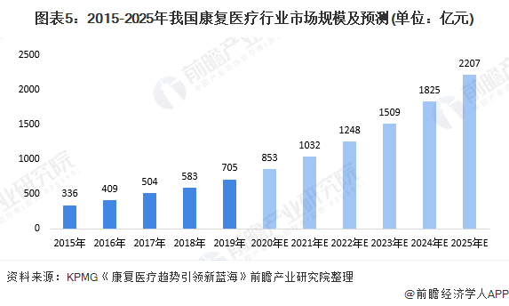 2025特种光缆行业市场发展现状及企业竞争格局、未来趋势分析_人保车险,人保护你周全