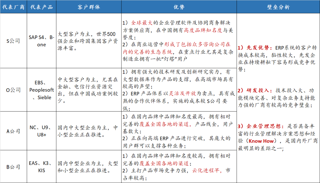 2025乳酸产业链上下游发展现状及企业竞争格局分析_人保车险   品牌优势——快速了解燃油汽车车险,人保护你周全