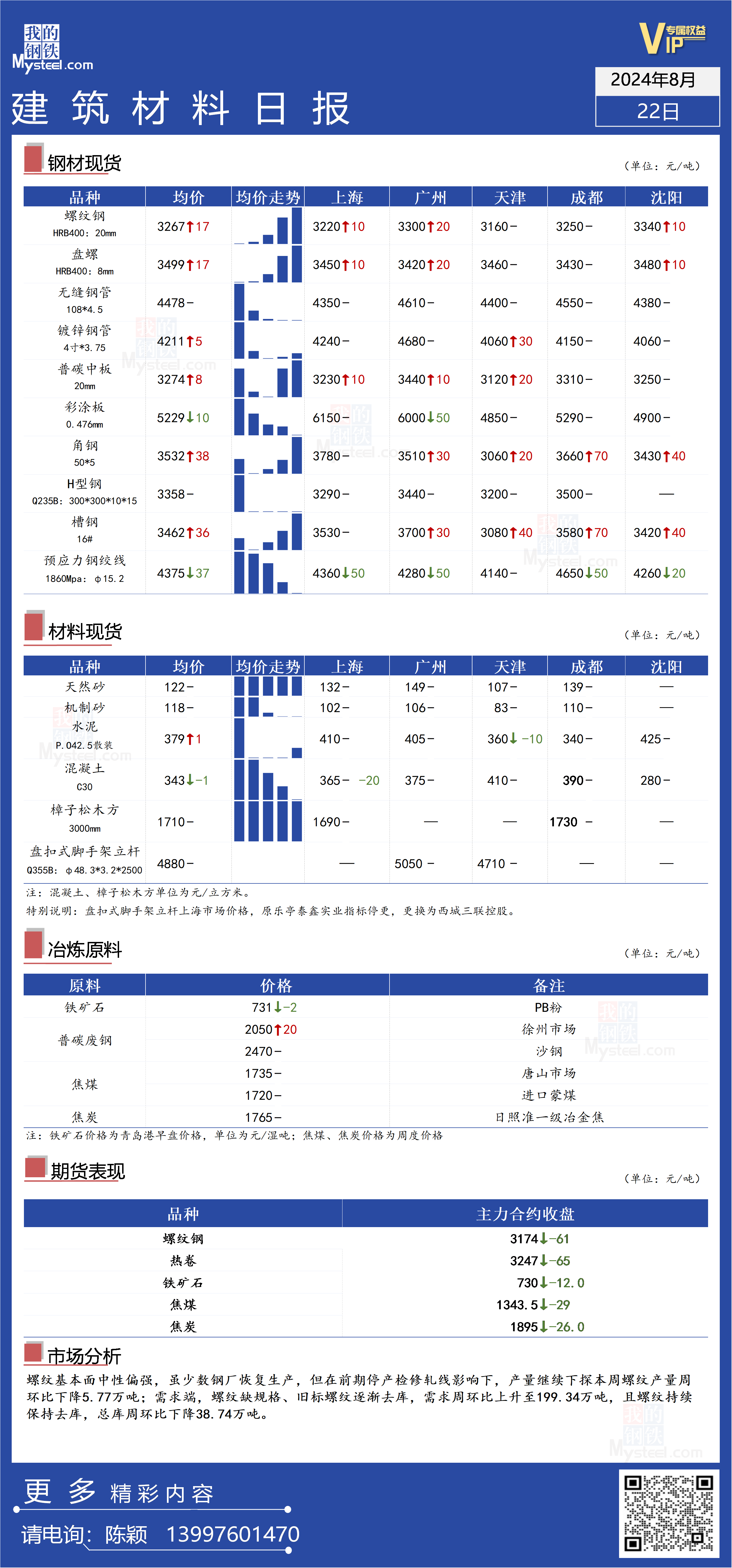 基本面延续偏宽松格局 焦炭期货维持低位震荡