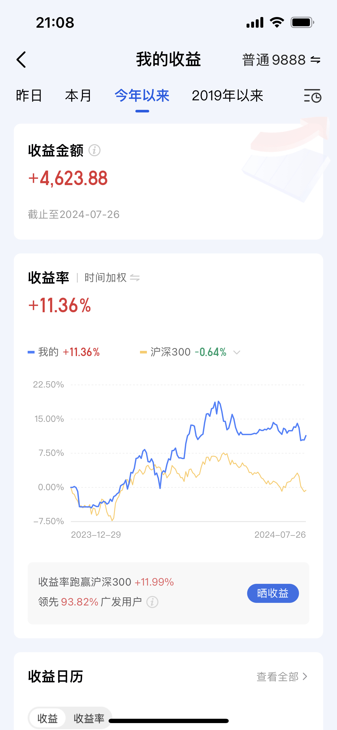 堵点找到!长钱来了! A股全线高开