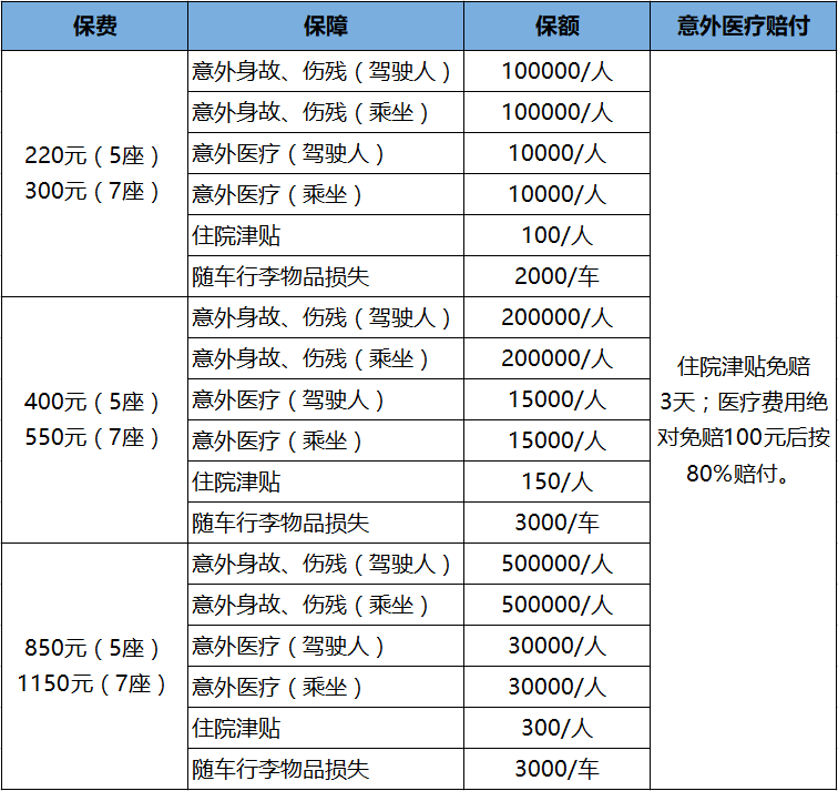2025年时尚期刊行业供需分析及投资风险_拥有“如意行”驾乘险，出行更顺畅！,人保护你周全
