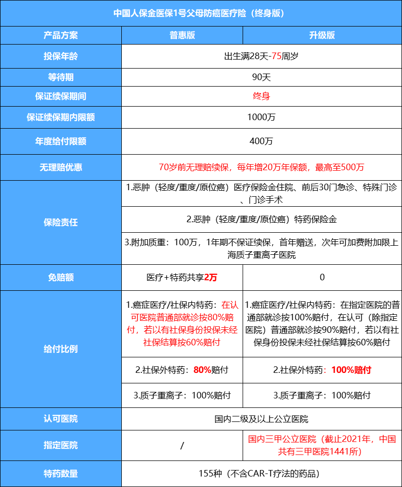 2025年中国卫衣产业现状及发展趋势分析_人保车险   品牌优势——快速了解燃油汽车车险,人保车险