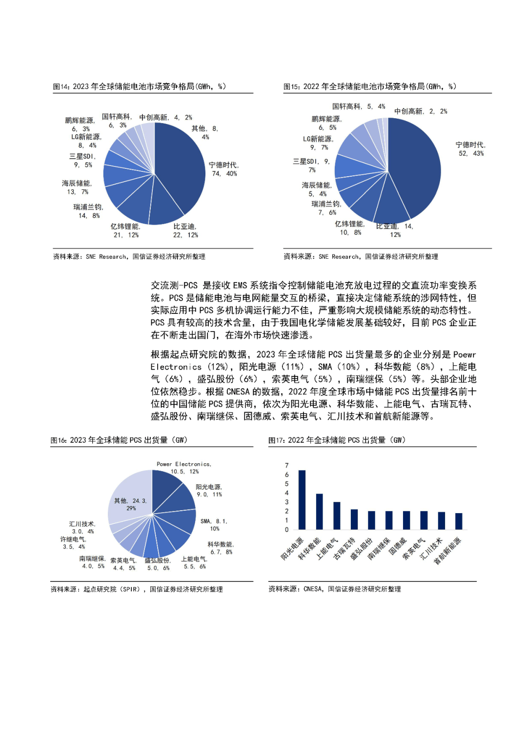 人保服务,拥有“如意行”驾乘险，出行更顺畅！_2025年电网储能行业产业链结构及前景预测