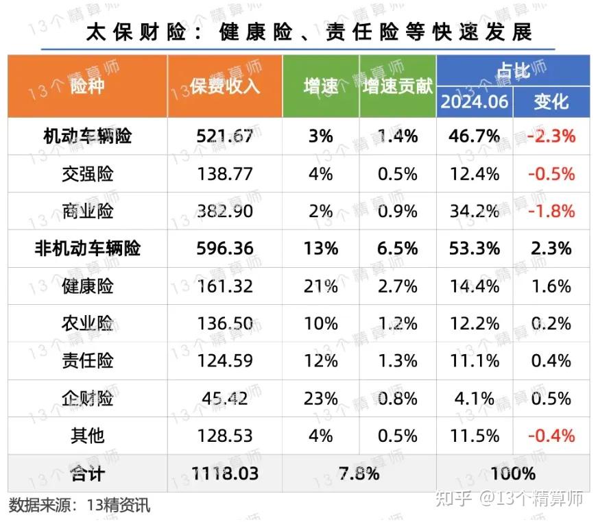 人保车险 品牌优势——快速了解燃油汽车车险,人保财险 _2025年ODM服务器行业现状与发展趋势分析