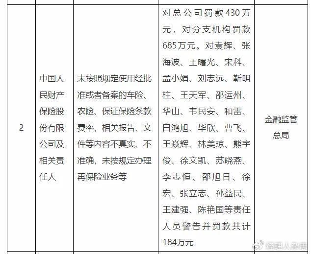 2025年罐头行业产业链结构及前景预测_人保服务,人保护你周全