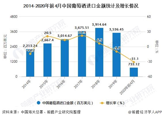 保险有温度,人保伴您前行_2025微生物蛋白行业发展现状及市场规模、未来趋势分析