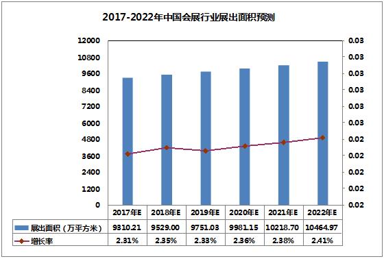2025年椎间融合器行业现状与发展趋势分析_拥有“如意行”驾乘险，出行更顺畅！,人保护你周全