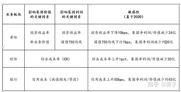 过滤棉行业产业链结构及前景预测_人保车险   品牌优势——快速了解燃油汽车车险,人保财险政银保 
