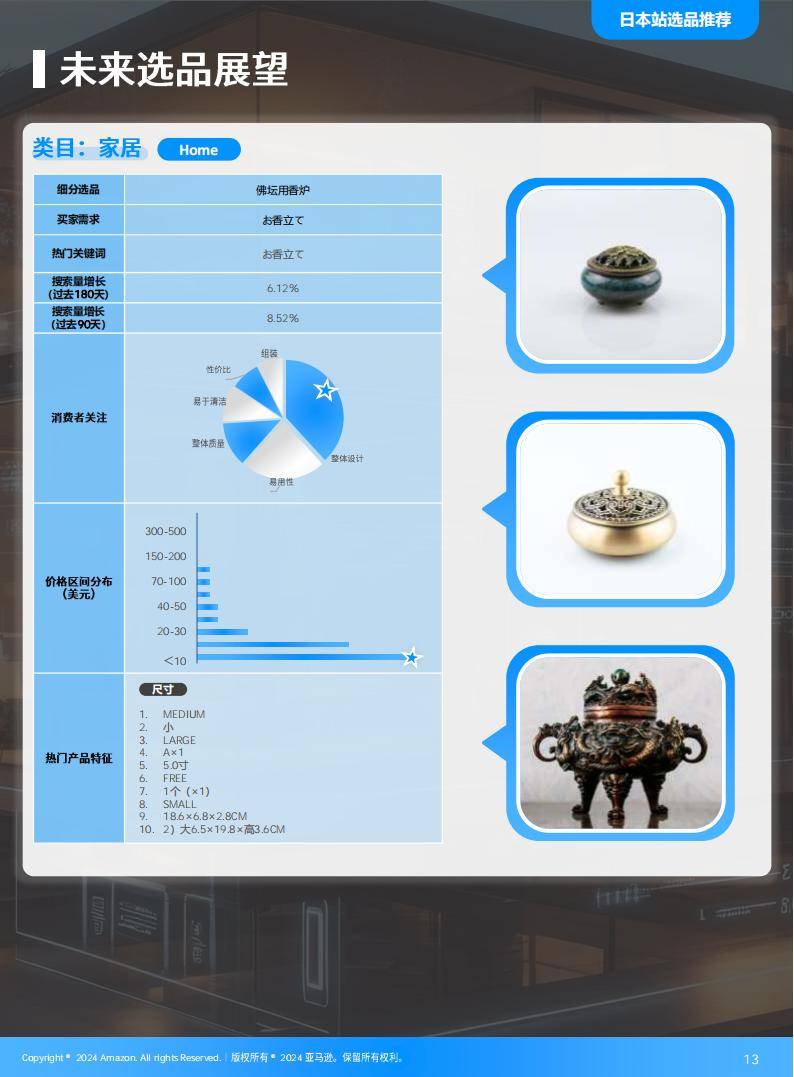 2025电商物流行业发展现状及市场规模、未来趋势分析_保险有温度,人保服务 