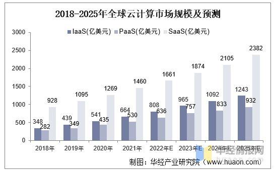 2025精酿啤酒市场发展现状调查及市场规模、供需格局分析_人保财险 ,人保有温度