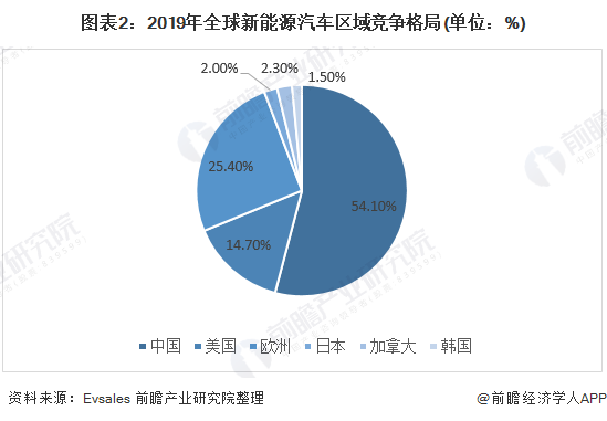 2025精酿啤酒市场发展现状调查及市场规模、供需格局分析_人保财险 ,人保有温度