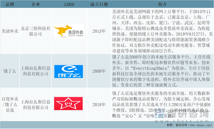 2025摄影行业发展现状及细分市场份额、供需格局分析_人保车险   品牌优势——快速了解燃油汽车车险,人保有温度