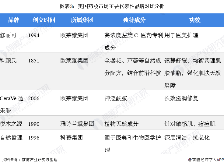 2025摄影行业发展现状及细分市场份额、供需格局分析_人保车险 品牌优势——快速了解燃油汽车车险,人保有温度