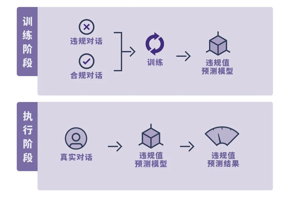 2025年AI检测医疗器械行业现状与发展趋势分析_人保车险,人保财险 