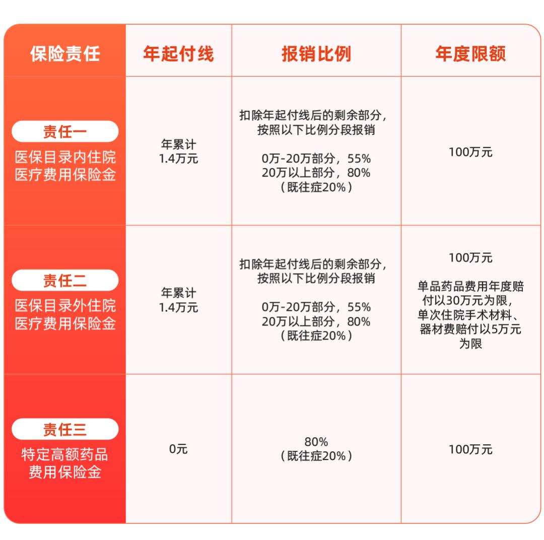 人保服务 ,人保财险 _中国节能电器行业市场分析及发展前景预测2025