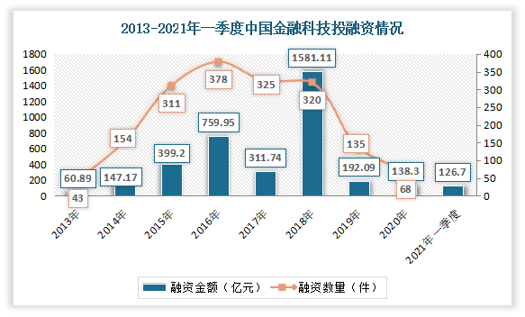 人保服务,人保车险_2025年壁橱行业市场调查、前景及发展趋势分析