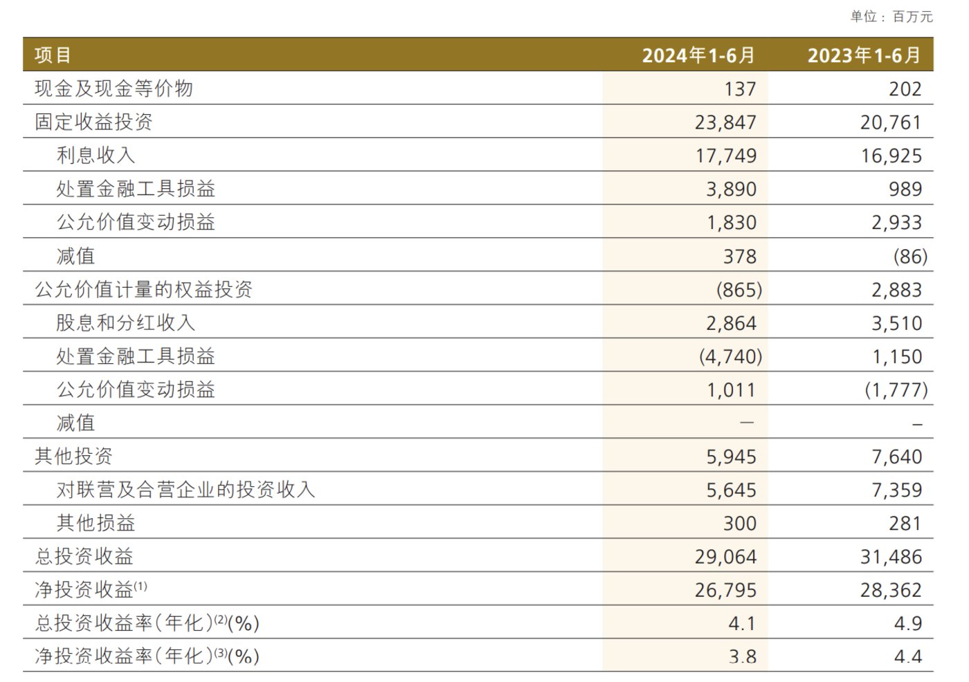 2025年AI材料科学行业现状与发展趋势分析_人保服务 ,人保车险