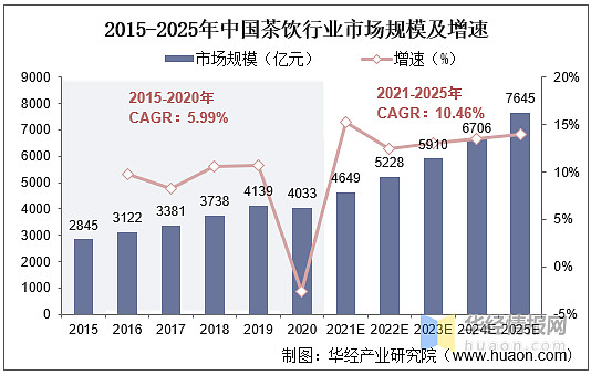 2025年冰雪旅游行业发展趋势及政策分析_人保伴您前行,人保有温度