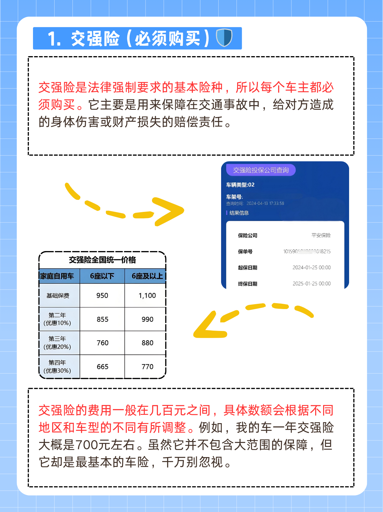 人保车险   品牌优势——快速了解燃油汽车车险,人保护你周全_2025年油橄榄行业市场深度分析报告——绿色经济浪潮下的油橄榄产业新机遇