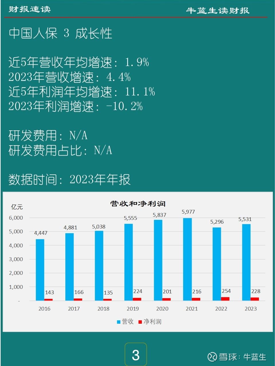 2024年中低端白酒行业产业链及供需格局分析报告_人保财险 ,人保有温度
