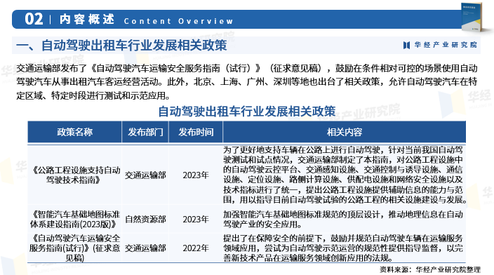 2024年中低端白酒行业产业链及供需格局分析报告_人保财险 ,人保有温度
