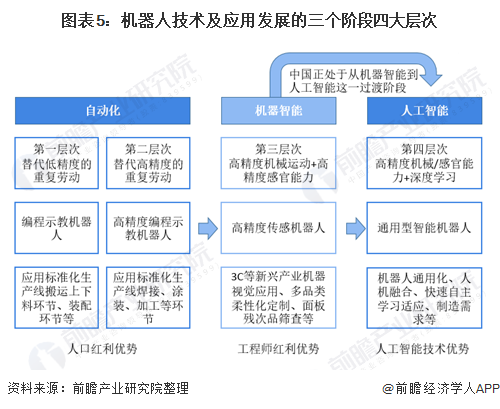 人保服务 ,人保车险_中国工业缝纫机行业在全球竞争格局中的市场地位及未来发展趋势