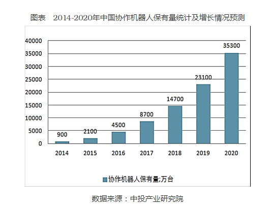 人保服务 ,人保车险_中国工业缝纫机行业在全球竞争格局中的市场地位及未来发展趋势