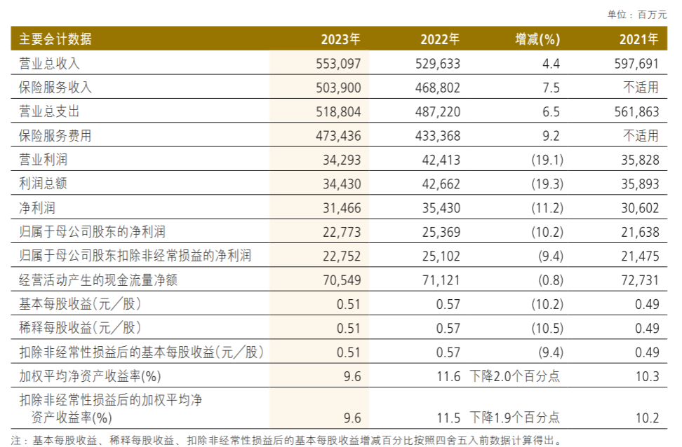 人保车险 品牌优势——快速了解燃油汽车车险,人保有温度_2025年PMI泡沫行业竞争格局及发展前景预测分析