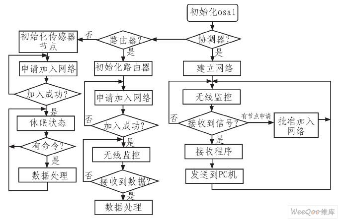 2025年电力智能感知终端行业市场深度研究及发展趋势预测报告_人保车险,拥有“如意行”驾乘险，出行更顺畅！
