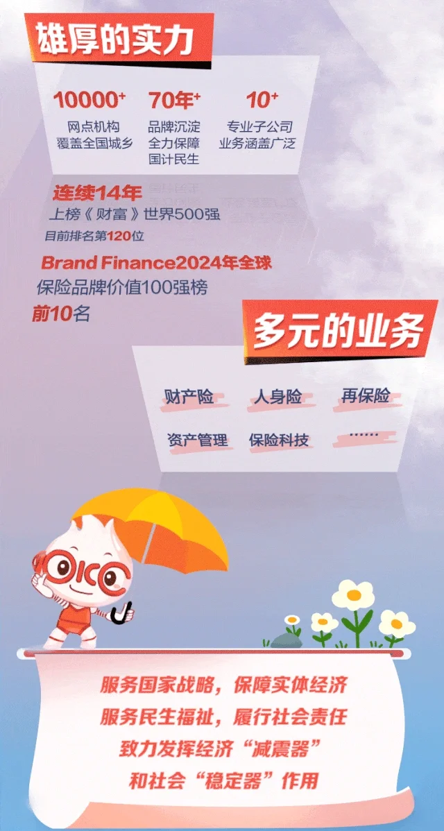 2025中国2025年中国生活小家电:智能家电要成为家庭的“新管家”?_人保车险 品牌优势——快速了解燃油汽车车险,拥有“如意行”驾乘险,出行更顺畅!
