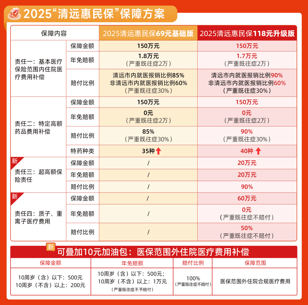 2025中国2025年中国生活小家电:智能家电要成为家庭的“新管家”?_人保车险 品牌优势——快速了解燃油汽车车险,拥有“如意行”驾乘险,出行更顺畅!