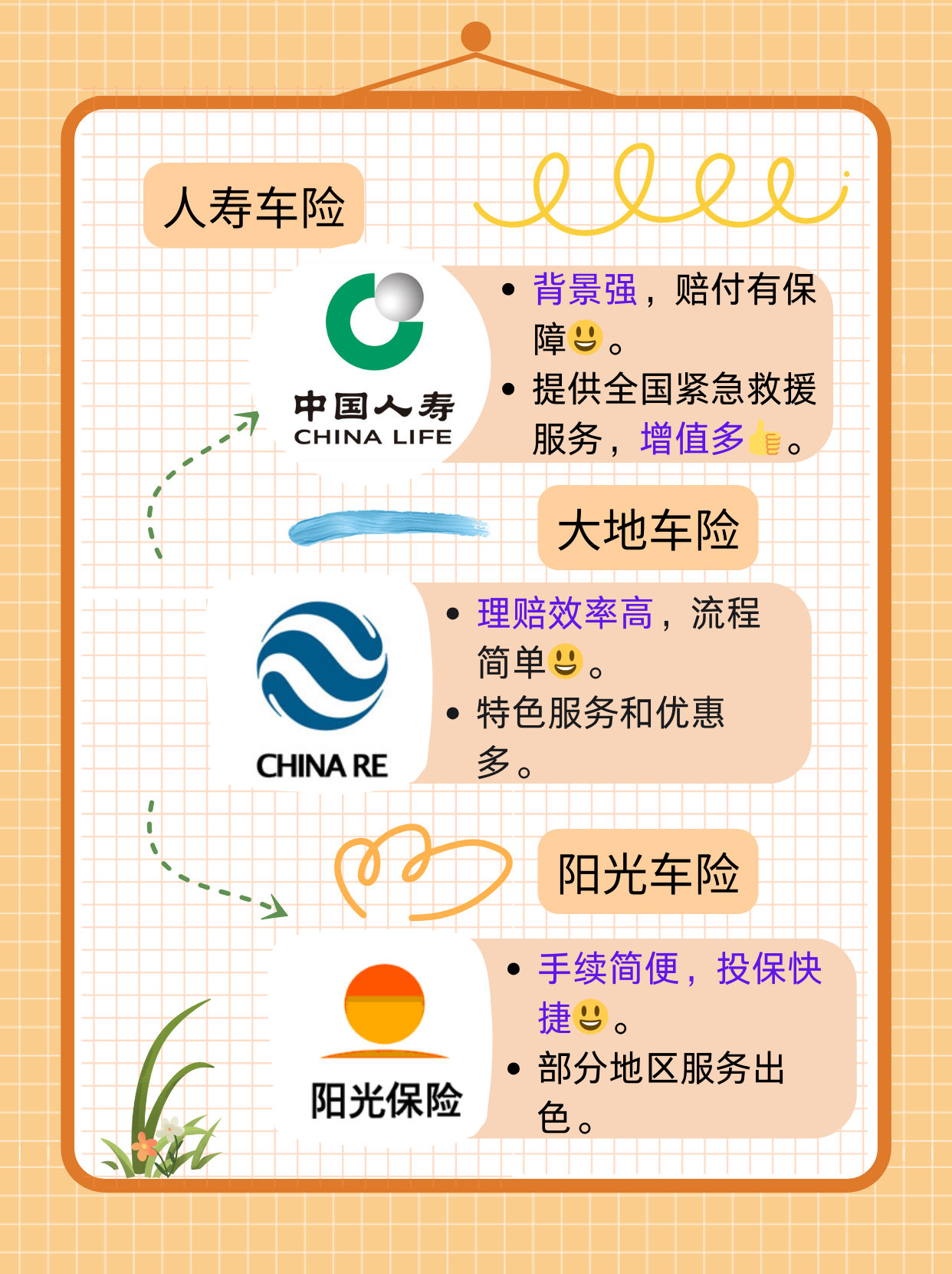 人保车险 品牌优势——快速了解燃油汽车车险,人保服务_2025年面粉行业现状与发展趋势分析