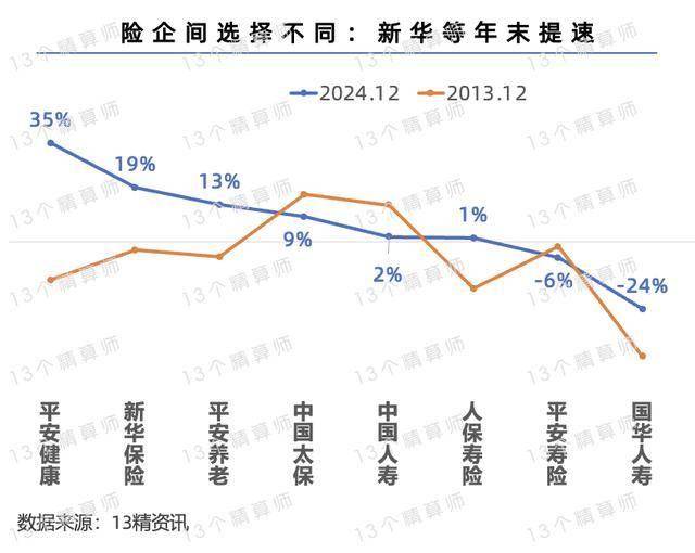 2025年有机大米行业市场规划研究及发展趋势预测_人保服务,拥有“如意行”驾乘险，出行更顺畅！