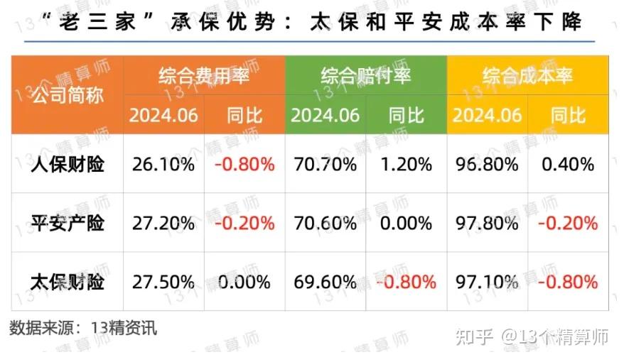 2025年石油石化装备材料行业深度发展研究及投资分析_人保车险,人保有温度