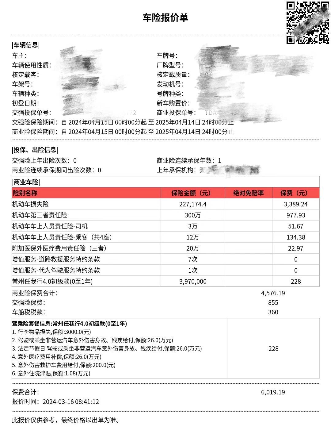 2025年智能医疗健康设备行业深度调研及发展趋势预测_人保车险   品牌优势——快速了解燃油汽车车险,人保财险 