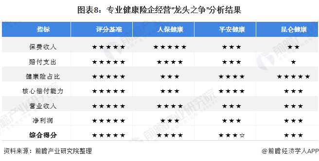 2025年连锁餐饮行业市场深度调研及投资战略分析_人保伴您前行,人保有温度