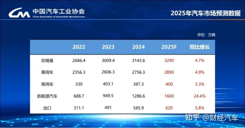 跨境电商“冰与火”:2025年独立站VS平台模式,谁将主导全球贸易?_保险有温度,人保服务