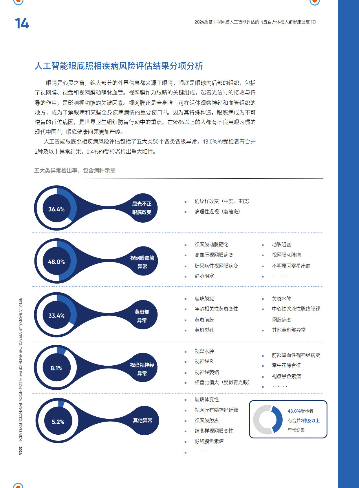 人保服务 ,保险有温度_颜值经济崛起，2025年中国美瞳行业如何凭“健康+时尚”冲击千亿市场？