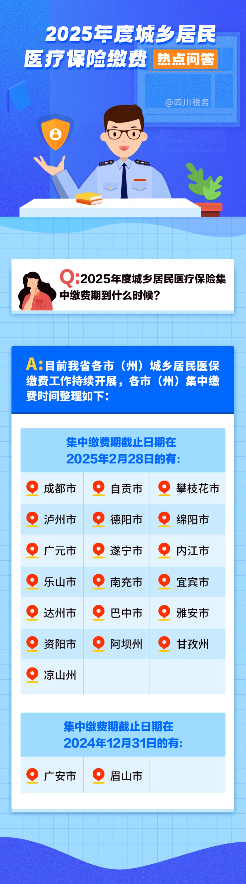 人保服务 ,拥有“如意行”驾乘险，出行更顺畅！_2025水力发电行业深度研究及未来发展前景、机遇分析