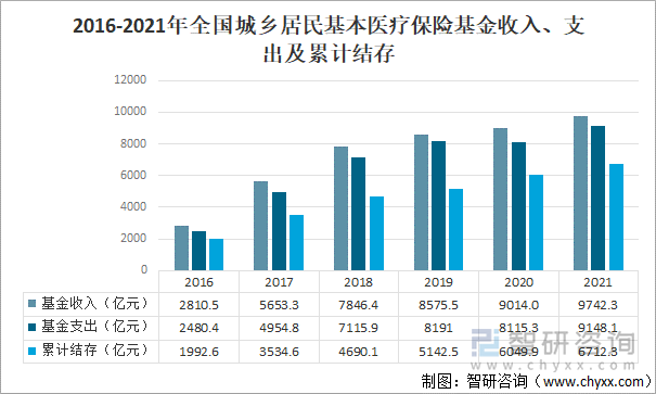 2025年荞麦茶行业发展现状、竞争格局及未来发展趋势与前景分析_保险有温度,人保伴您前行