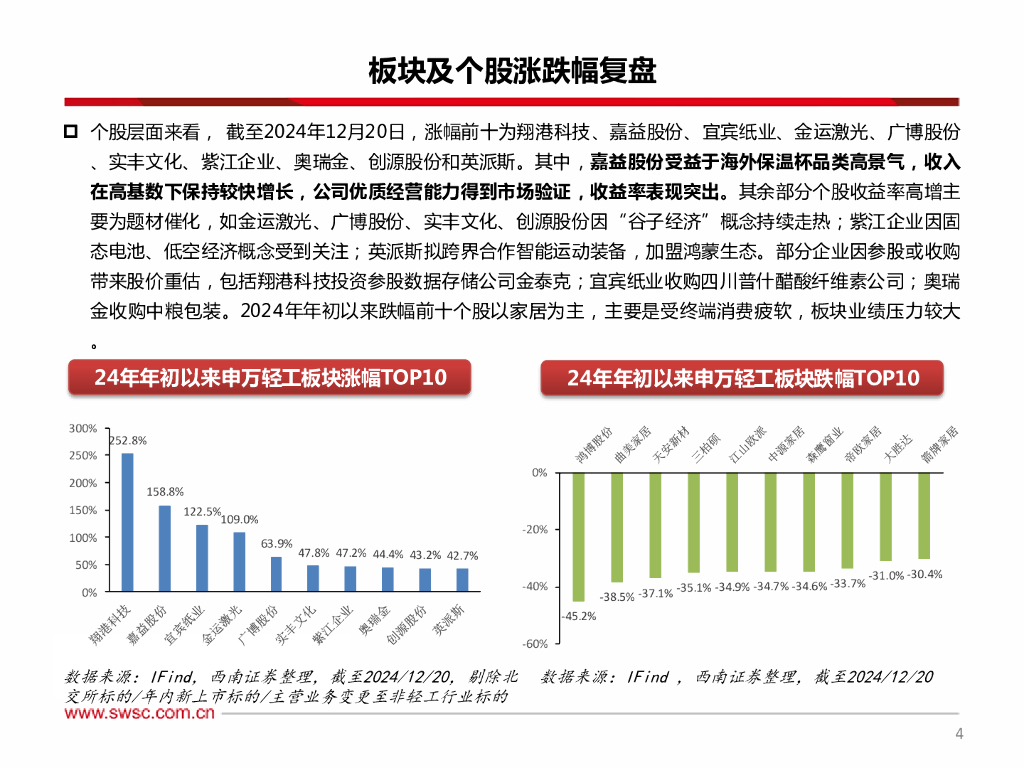 2025年服装加工行业投资战略研究: 聚焦技术升级与政策红利_拥有“如意行”驾乘险，出行更顺畅！,人保有温度