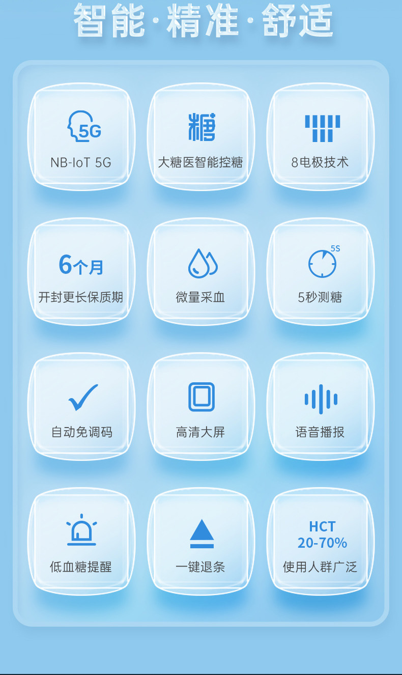 拥有“如意行”驾乘险，出行更顺畅！,人保财险 _2025年电子血糖仪行业竞争发展前景预测分析：从精准测量到健康生态构建