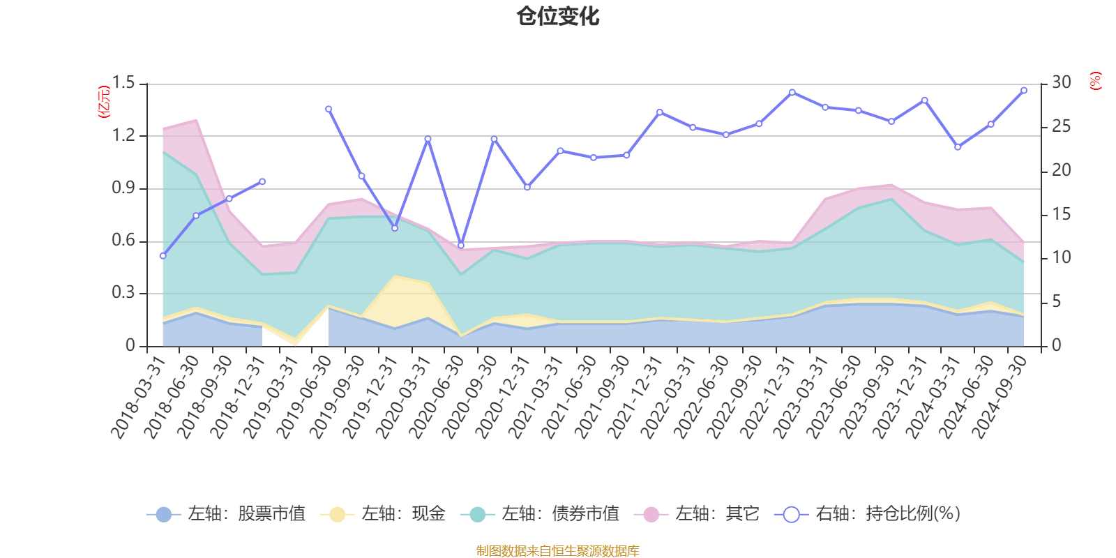 人保伴您前行,人保护你周全_2024年亚麻籽粉行业发展现状、竞争格局及未来发展趋势与前景分析