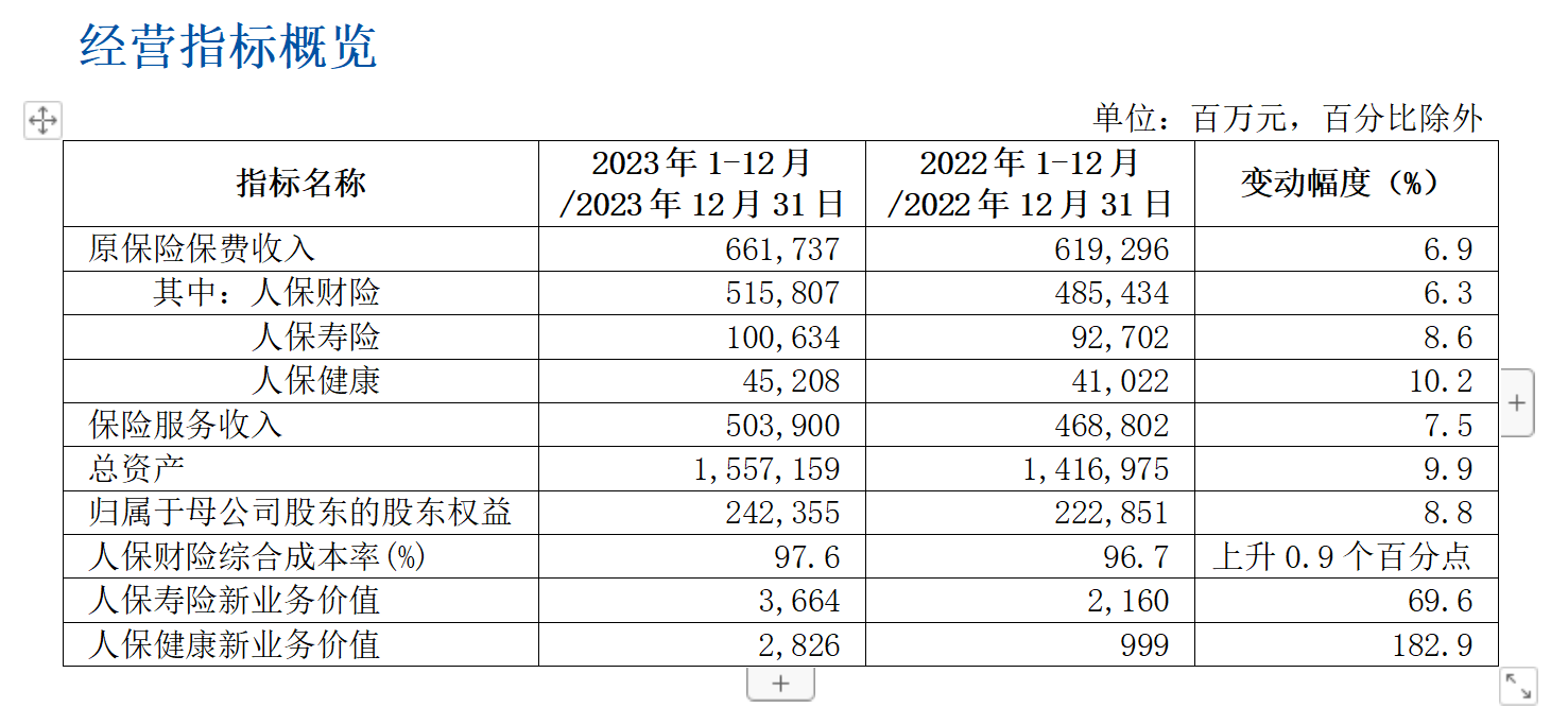 人保伴您前行,人保护你周全_2024年亚麻籽粉行业发展现状、竞争格局及未来发展趋势与前景分析