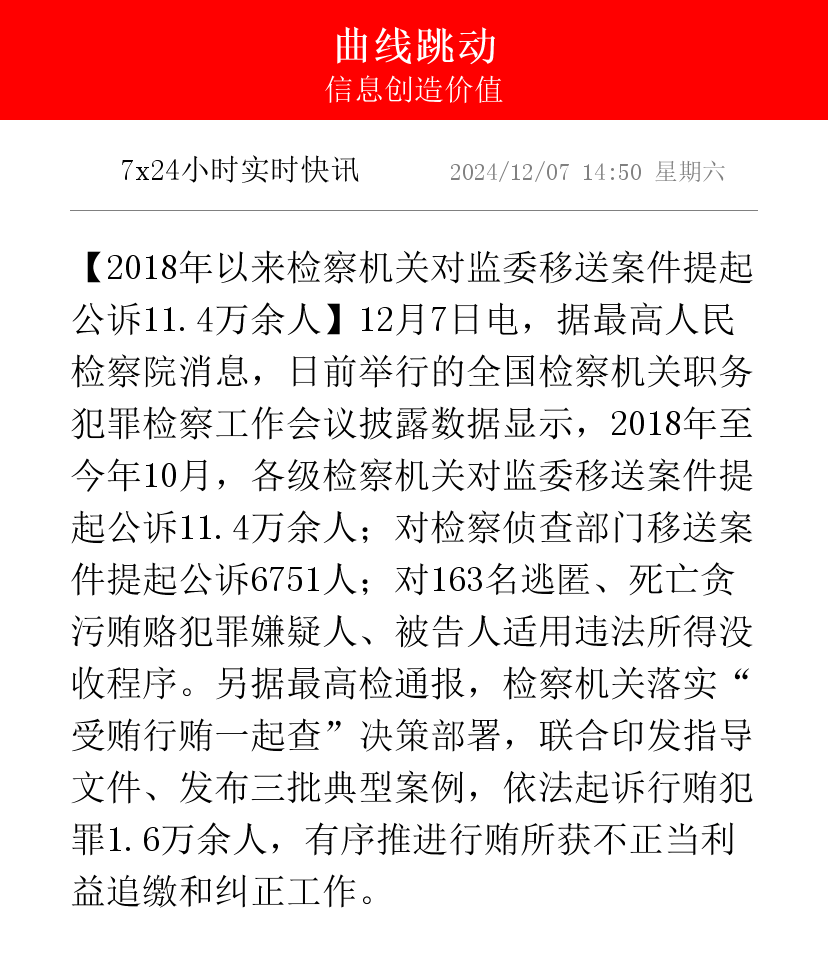 最高检：去年检察机关起诉侵害未成年人犯罪5.5万余件
