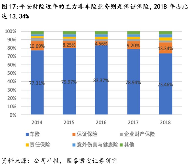 2025年海洋渔业行业现状与发展趋势分析_人保服务 ,人保财险 