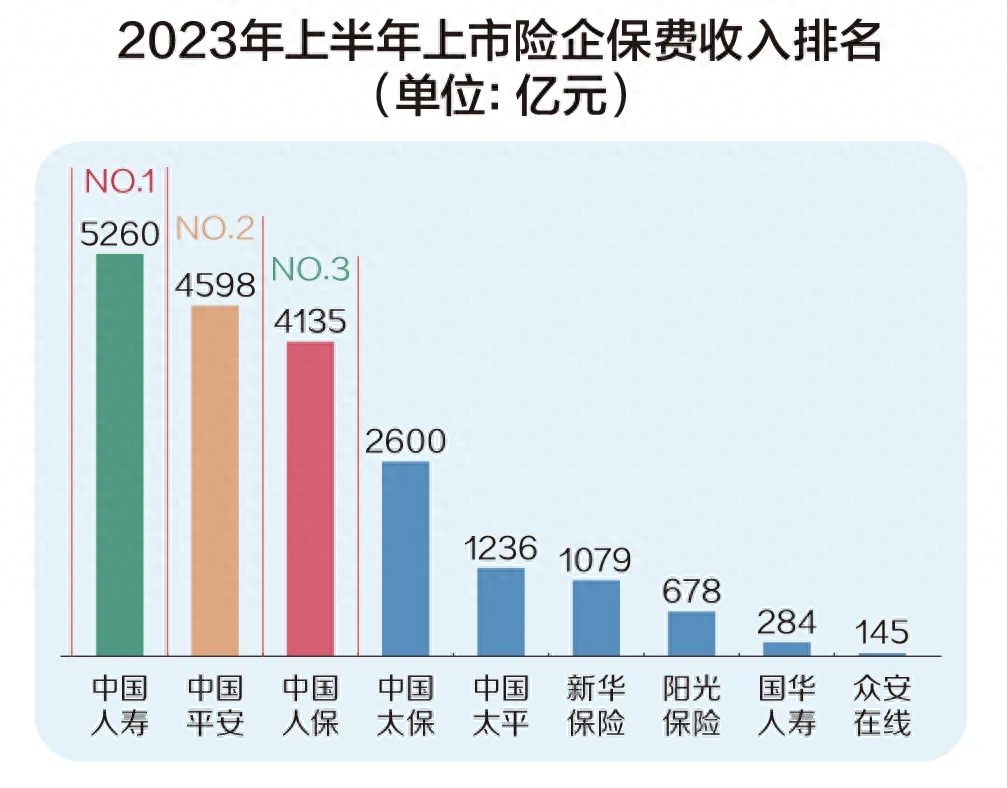 ​2025年牛冻精行业现状与发展趋势分析_保险有温度,人保伴您前行