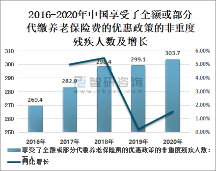 ​2025年牛冻精行业现状与发展趋势分析_保险有温度,人保伴您前行